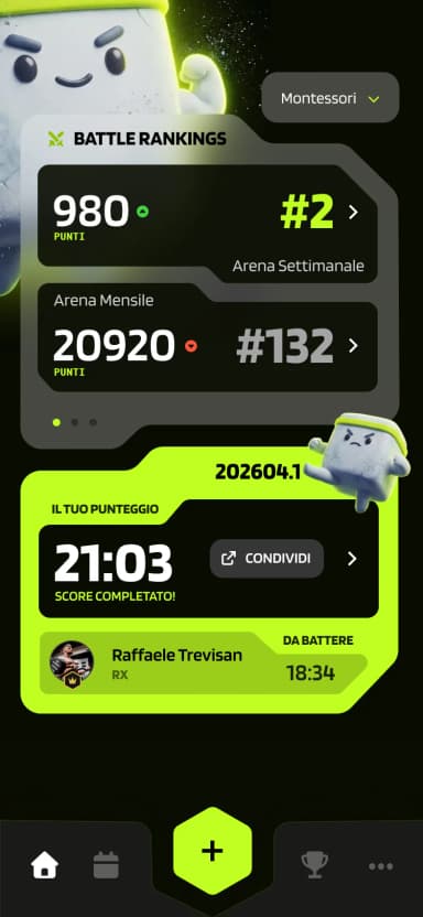Leaderboard screen with weekly and monthly points
