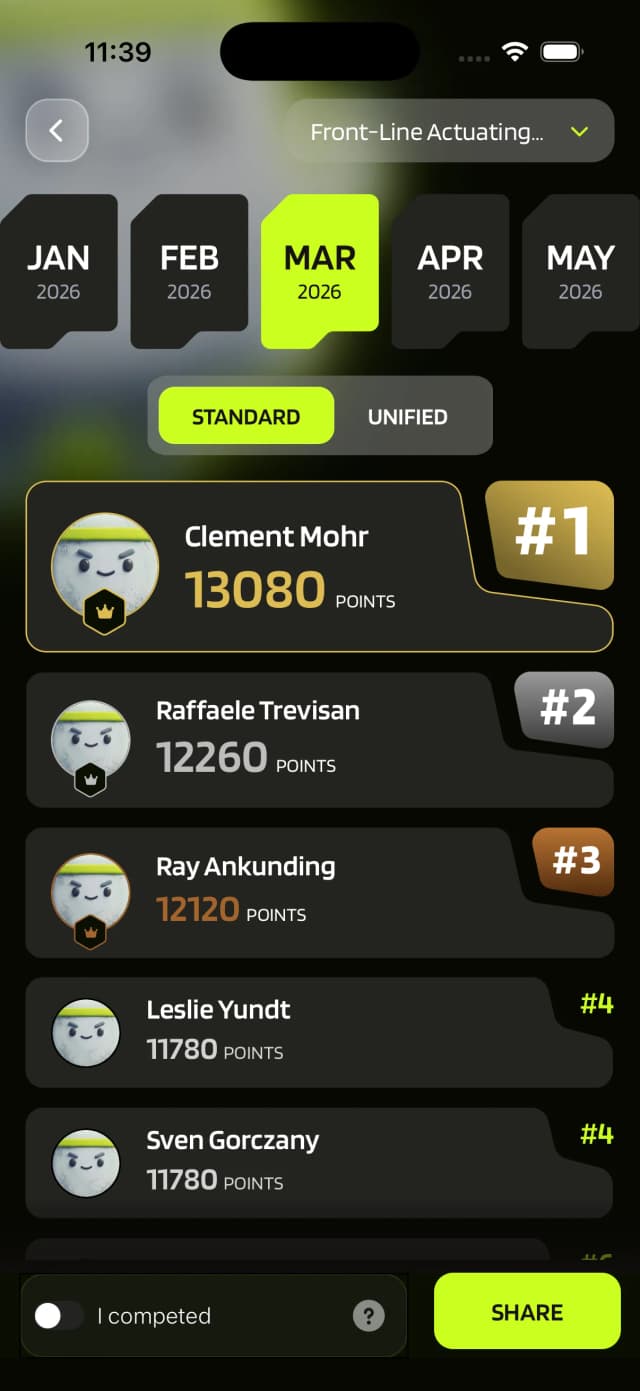 Leaderboard pronte dal primo giorno screen