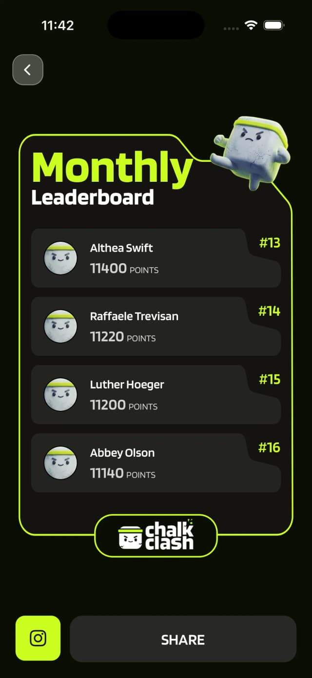 Condividi leaderboard con la funzione social screen